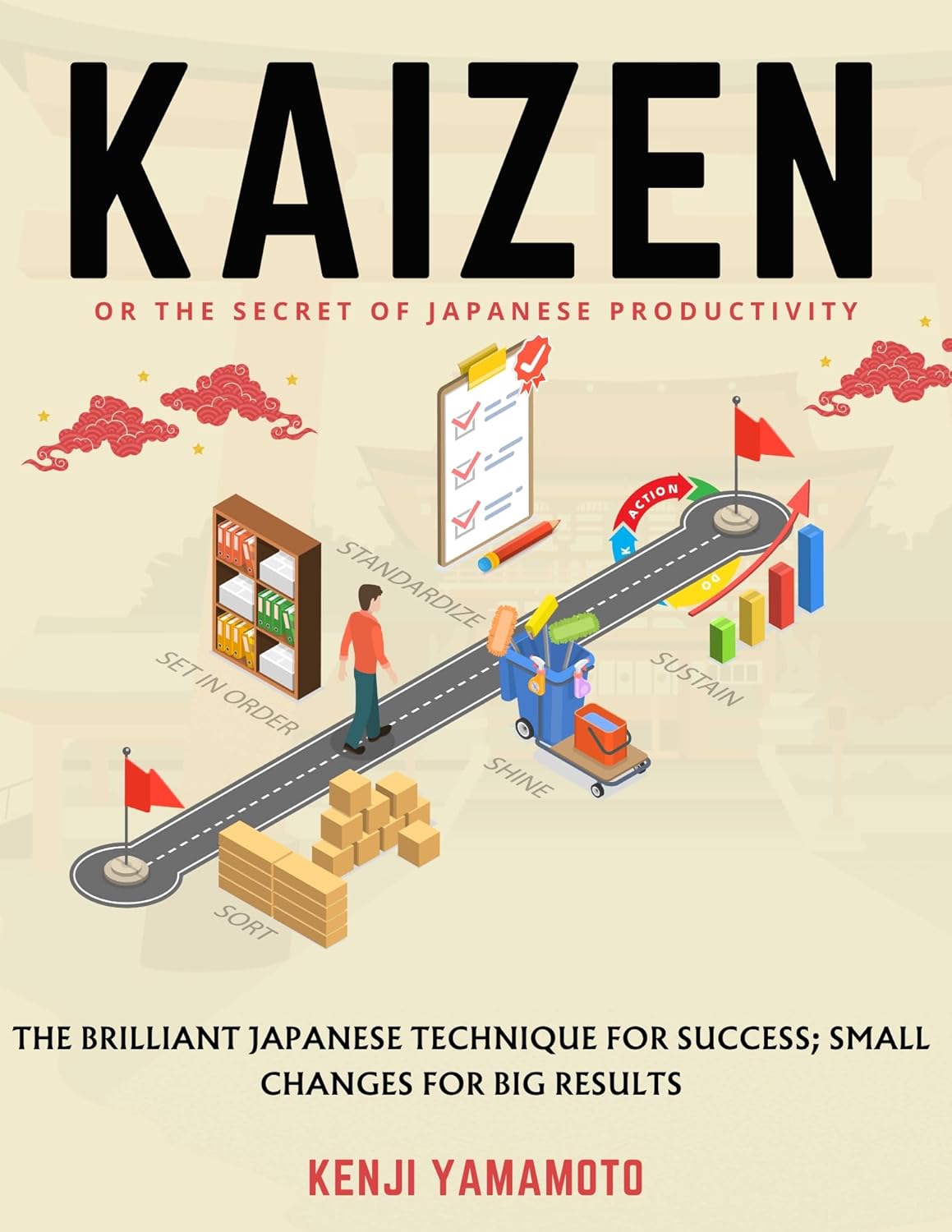 Another great deal on amazon: KAIZEN or the secret of Japanese productivity: The brilliant Japanese technique for success; small changes for big results 1